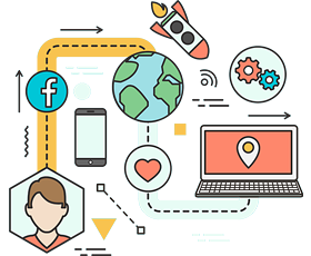 Facebook Ads, Páginas Web en Cusco