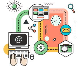 Facebook Ads, Páginas Web en Cusco